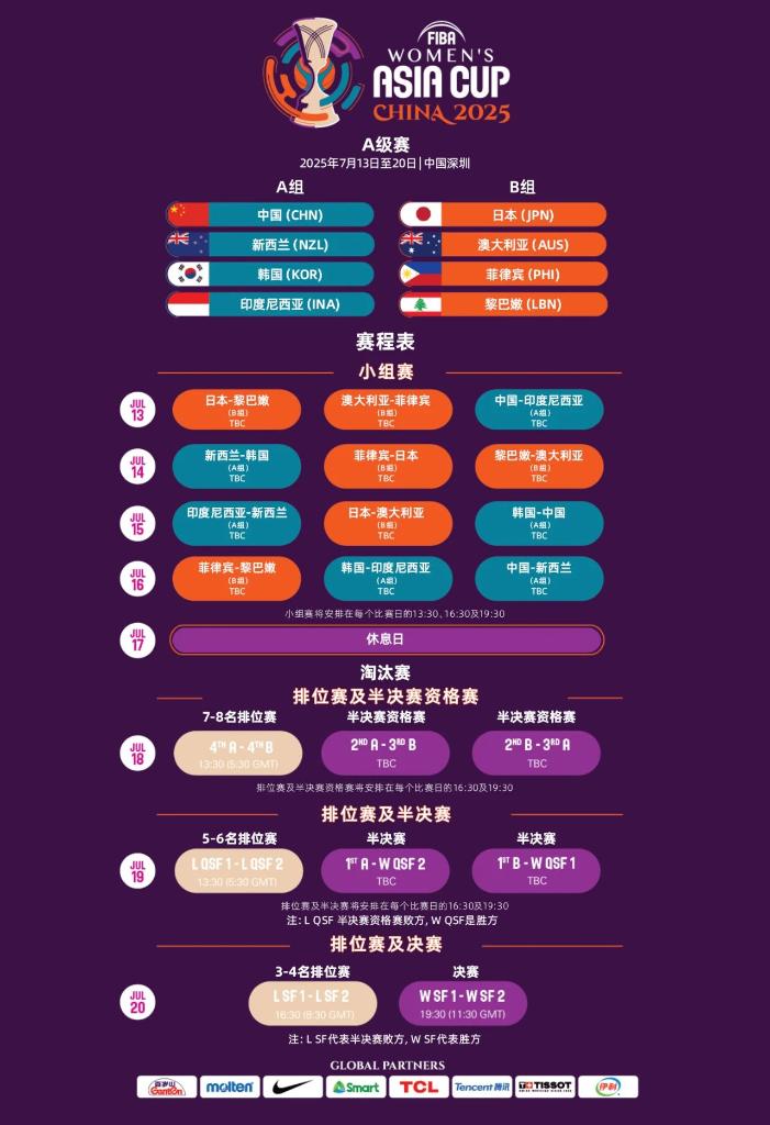 反擊策略
