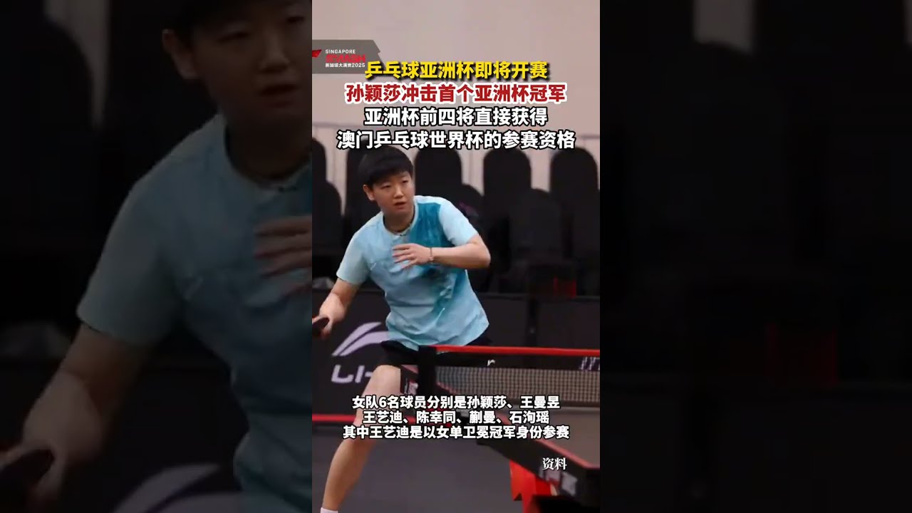 挑战