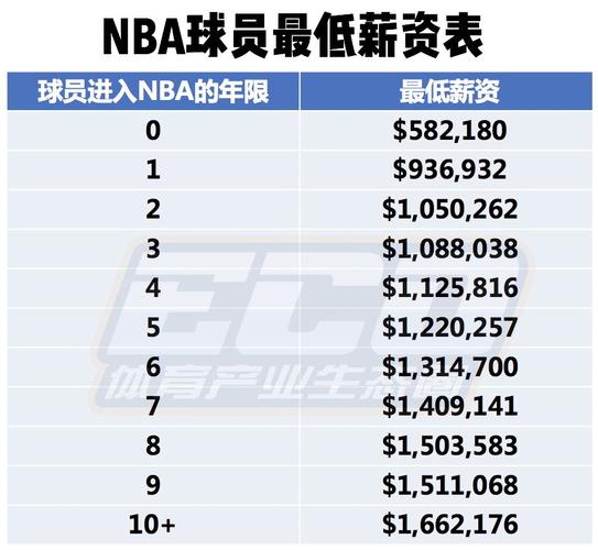 定影响